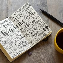 WELL-BEING hand-lettered sketch notes on notebook with coffee an